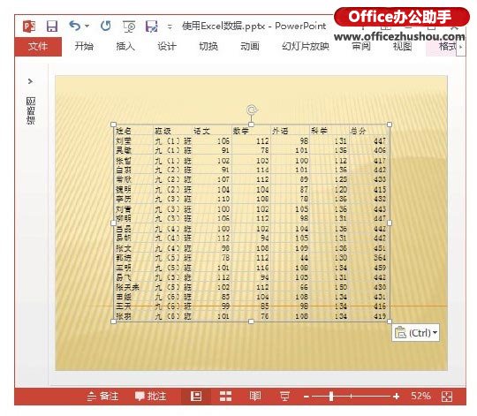 excel创建演示文稿的方法 向PowerPoint演示文稿中导入Excel数据的方法