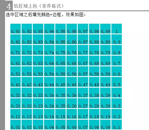 excel条件格式堆积图利用Excel条件格式做图表——占比堆积图