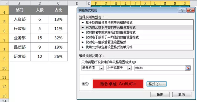 excel条件格式堆积图利用Excel条件格式做图表——占比堆积图