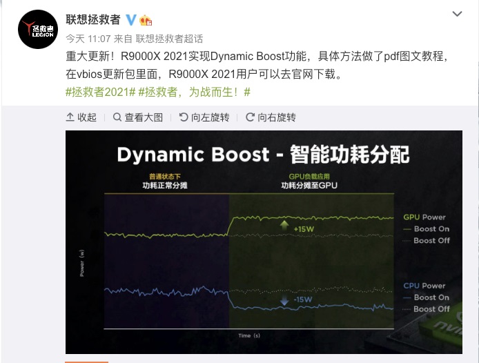 联想拯救者 R9000X 2021 支持动态加速 ：RTX 2060MQ 实现 90W 性能释放