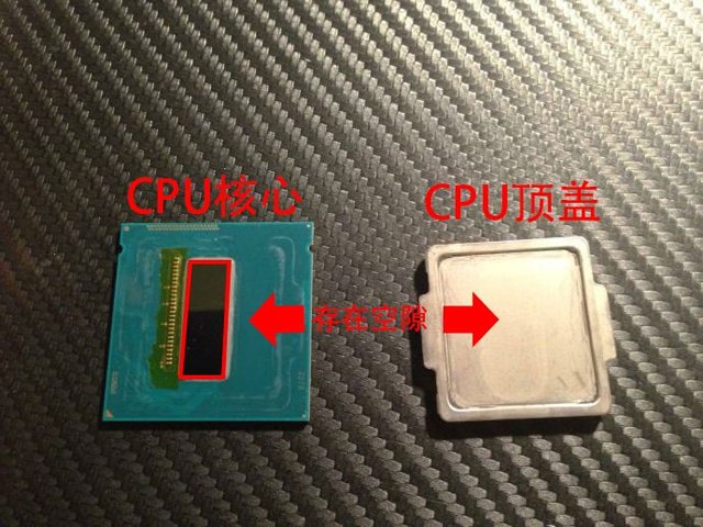 intel九代酷睿处理器的钎焊是什么？intel为什么早不使用钎焊？