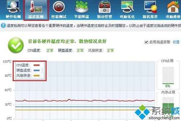 笔记本cpu风扇转速不正常怎么回事 笔记本电脑风扇转速不正常如何修复