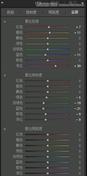 PS调出战争中的人像金黄色艺术效果