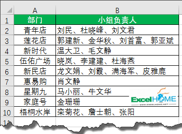 excel数据处理处理不规范数据，这招儿有点狠