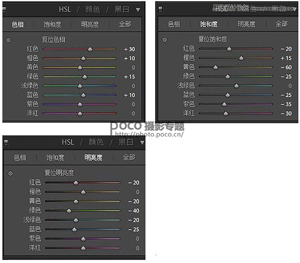 PS结合LR校正严重曝光不足的外景人像