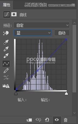 ps调出人像照片暗色电影胶片效果