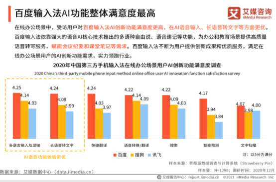 艾媒咨询发布手机输入法专题报告，百度输入法在办公、教育场景体验领跑