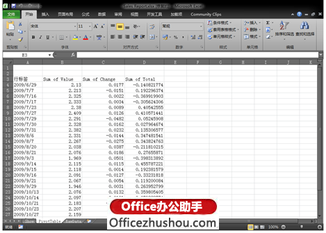 细数Office 2007及2010中新的Open XML格式给办公文档带来的优势