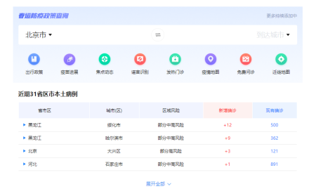 数字化赋能把好春运防疫关 360快资讯上线防疫专题页温暖回家路