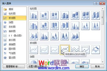 Word文档添加图表 在Word2010文档中添加图表方法