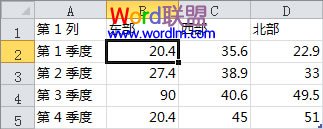 Word文档添加图表 在Word2010文档中添加图表方法