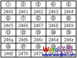 word怎么快速打带圈数字 Word2003带圈数字怎么打