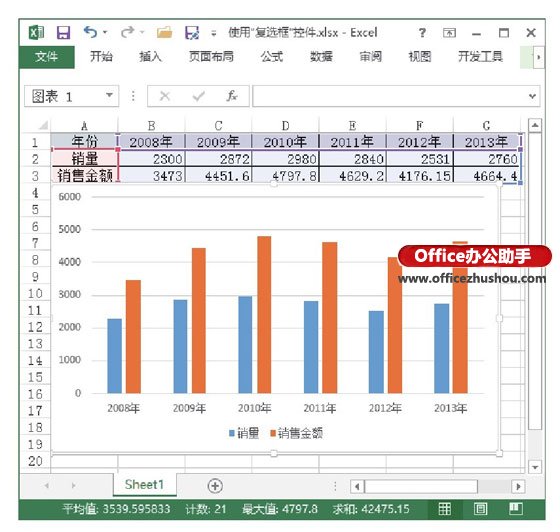 excel表格控件的使用方法 Excel表格中复选框控件的使用方法