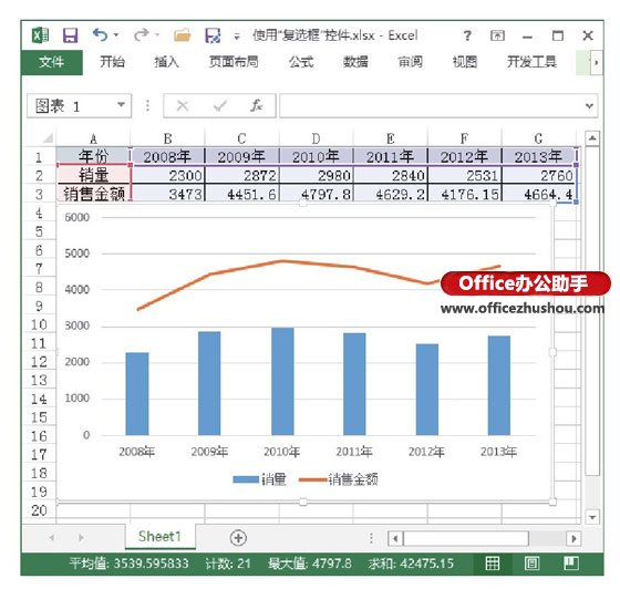 excel表格控件的使用方法 Excel表格中复选框控件的使用方法