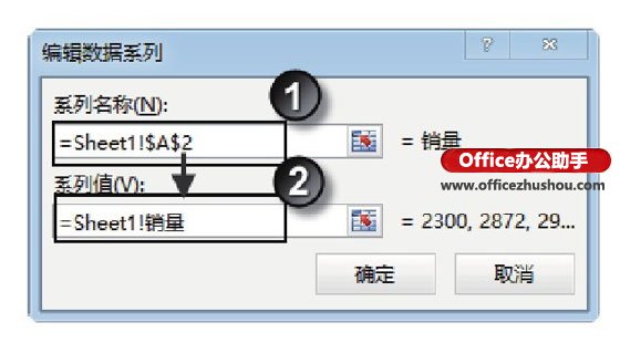 excel表格控件的使用方法 Excel表格中复选框控件的使用方法