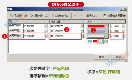 excel按照单元格颜色排序 按单元格颜色对Excel数据进行排序的方法