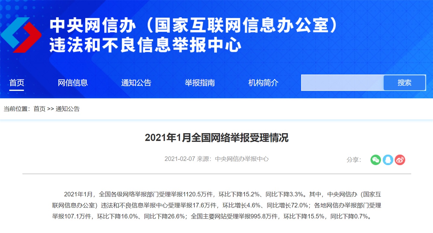 2021 年 1 月全国受理网络违法和不良信息举报 1120.5 万件