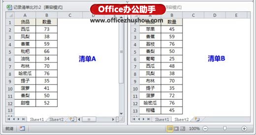 excel表格比对查相同数据 Excel表格中数据比对和查找的几种技巧