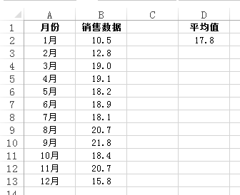 excel图表添加横线 在Excel 2013图表中添加平均值横线的方法