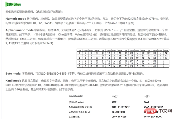 关于xampp环境下thinkphp5二维码的生成方法