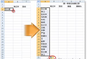 excel自定义填充序列 通过Excel的自定义自动填充序列来快速输入员工姓名的方法