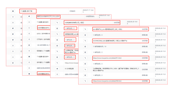 ToB企业进行ABM营销为何需要抓住“有意义的参与”？