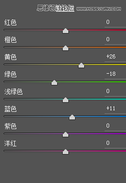 ps调出外景婚纱照片韩式清新效果