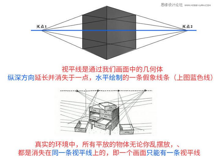 PS制作创意的3D眼镜海报