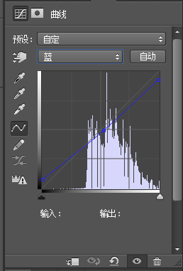 ps制作人像照片半素描绘画效果