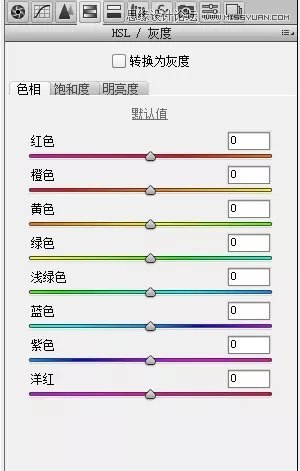 PS给森林动漫人物添加梦幻柔光效果