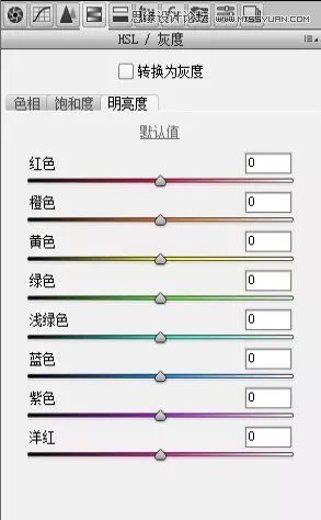 PS给森林动漫人物添加梦幻柔光效果