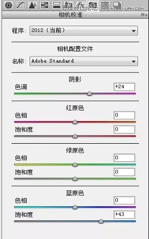 PS给森林动漫人物添加梦幻柔光效果