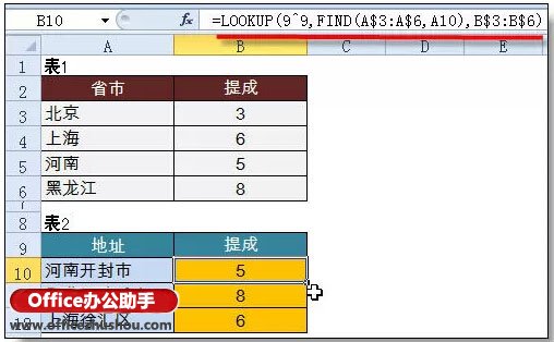 excel lookup模糊查找 使用lookup函数进行模糊查找的实例教程