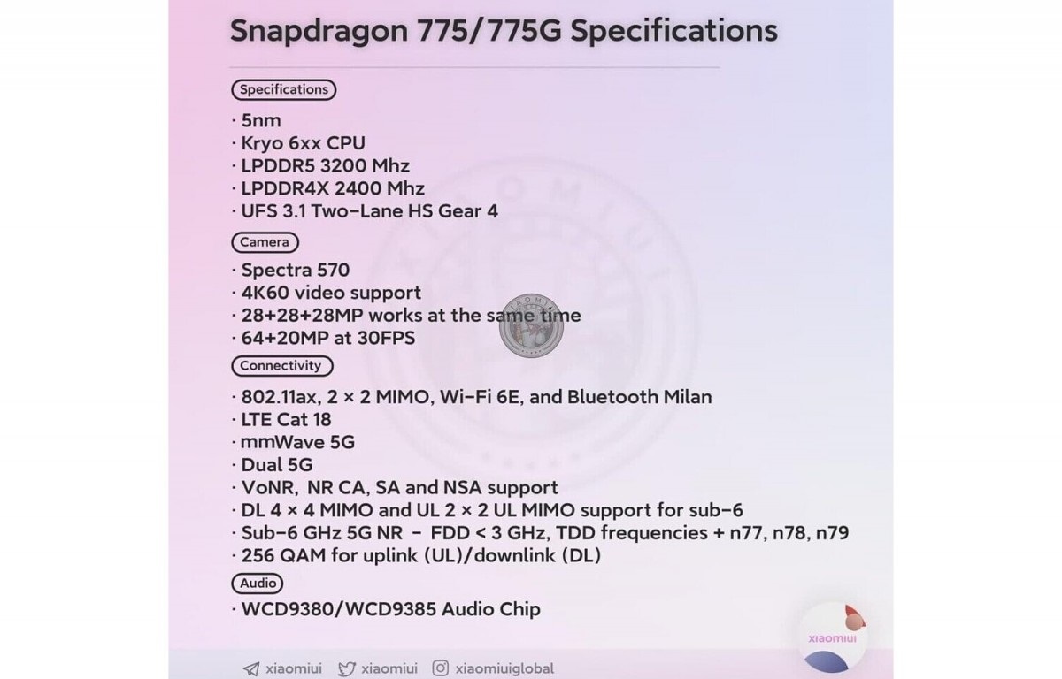 高通骁龙 775、775G 芯片资料曝光：5nm 制程，支持 LPDDR5 和毫米波 5G
