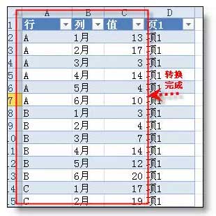 excel如何行转列 excel行转列的“顶级”技巧