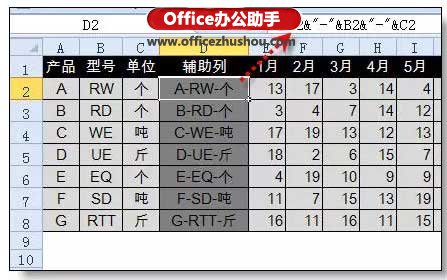 excel如何行转列 excel行转列的“顶级”技巧