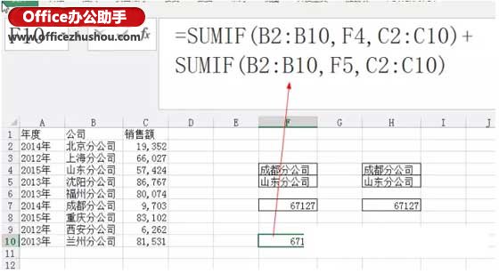 excel sumif函数的使用方法 用sumif函数同时加总两种情况下的数据之和