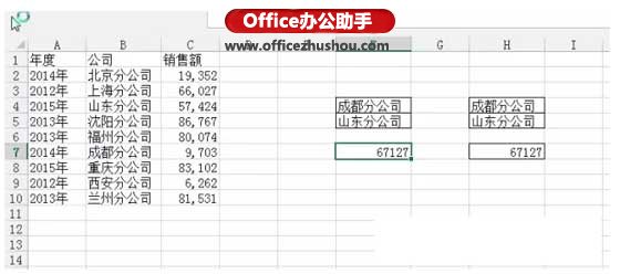 excel sumif函数的使用方法 用sumif函数同时加总两种情况下的数据之和