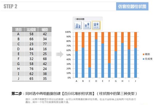 excel柱状图怎么做 使用Excel仿制音控调节器的柱状图表的方法