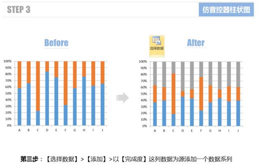 excel柱状图怎么做 使用Excel仿制音控调节器的柱状图表的方法