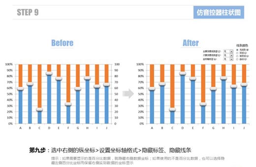 excel柱状图怎么做 使用Excel仿制音控调节器的柱状图表的方法