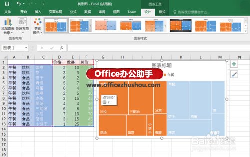 excel树形图 使用Excel 2016新增的“树形图”分析销售数据的方法