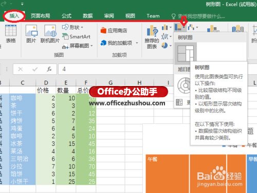 excel树形图 使用Excel 2016新增的“树形图”分析销售数据的方法