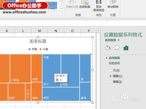 excel树形图 使用Excel 2016新增的“树形图”分析销售数据的方法