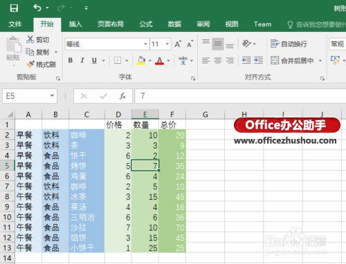 excel树形图 使用Excel 2016新增的“树形图”分析销售数据的方法