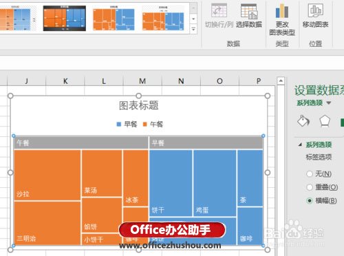 excel树形图 使用Excel 2016新增的“树形图”分析销售数据的方法