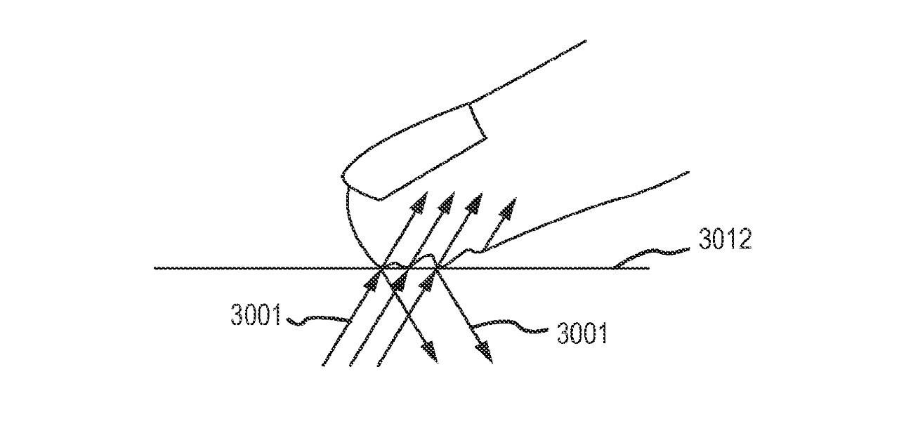 苹果触摸新专利曝光：或可使 iPhone 支持湿手操作