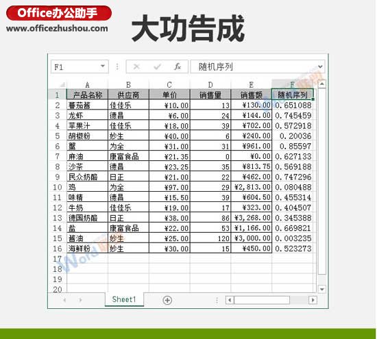 excel随机函数排序 使用RAND随机函数实现Excel数据随机排序的方法