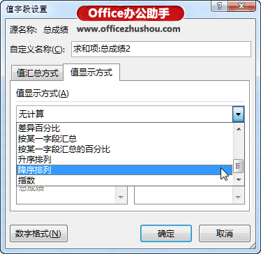 excel2013数据透视表 Excel 2013中使用数据透视表中进行中国式排名的方法