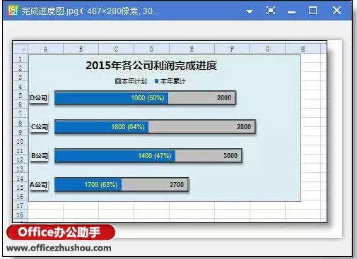 excel表格保存为图片 一键把excel表格保存为图片的方法